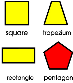 perpendicular shapes