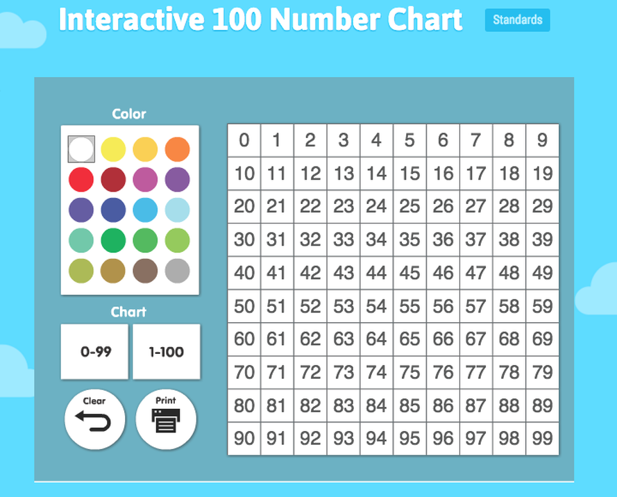 Numbers To 100 Interactive Games